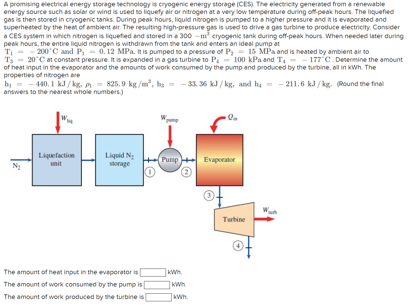 A promising electrical energy storage technology