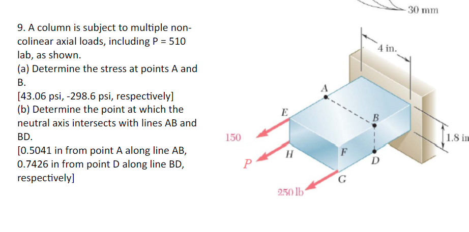 9 . A column is subject to multiple noncolinear