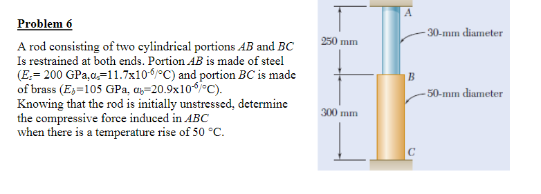 Problem 6 A rod consisting of two cylindrical