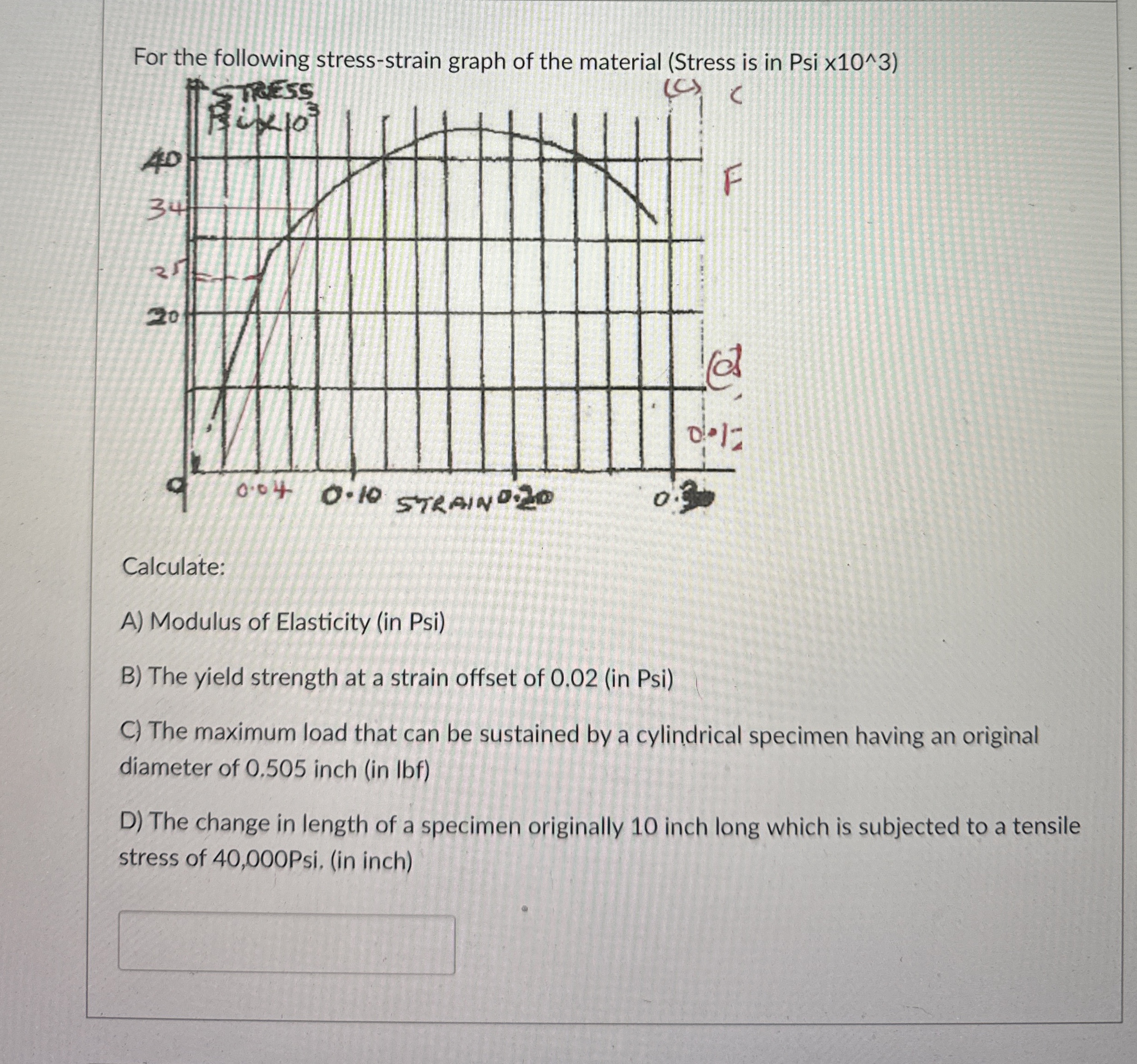 For the following stress - strain graph of the