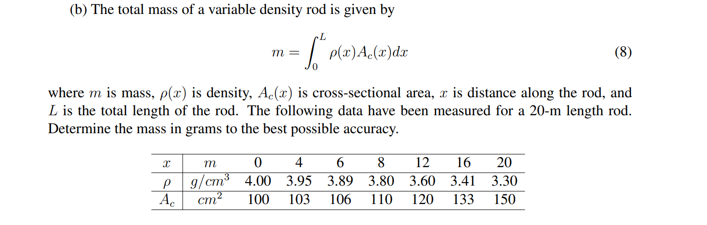 The total mass of a variable density rod is given