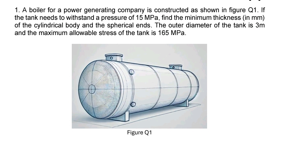A boiler for a power generating company is