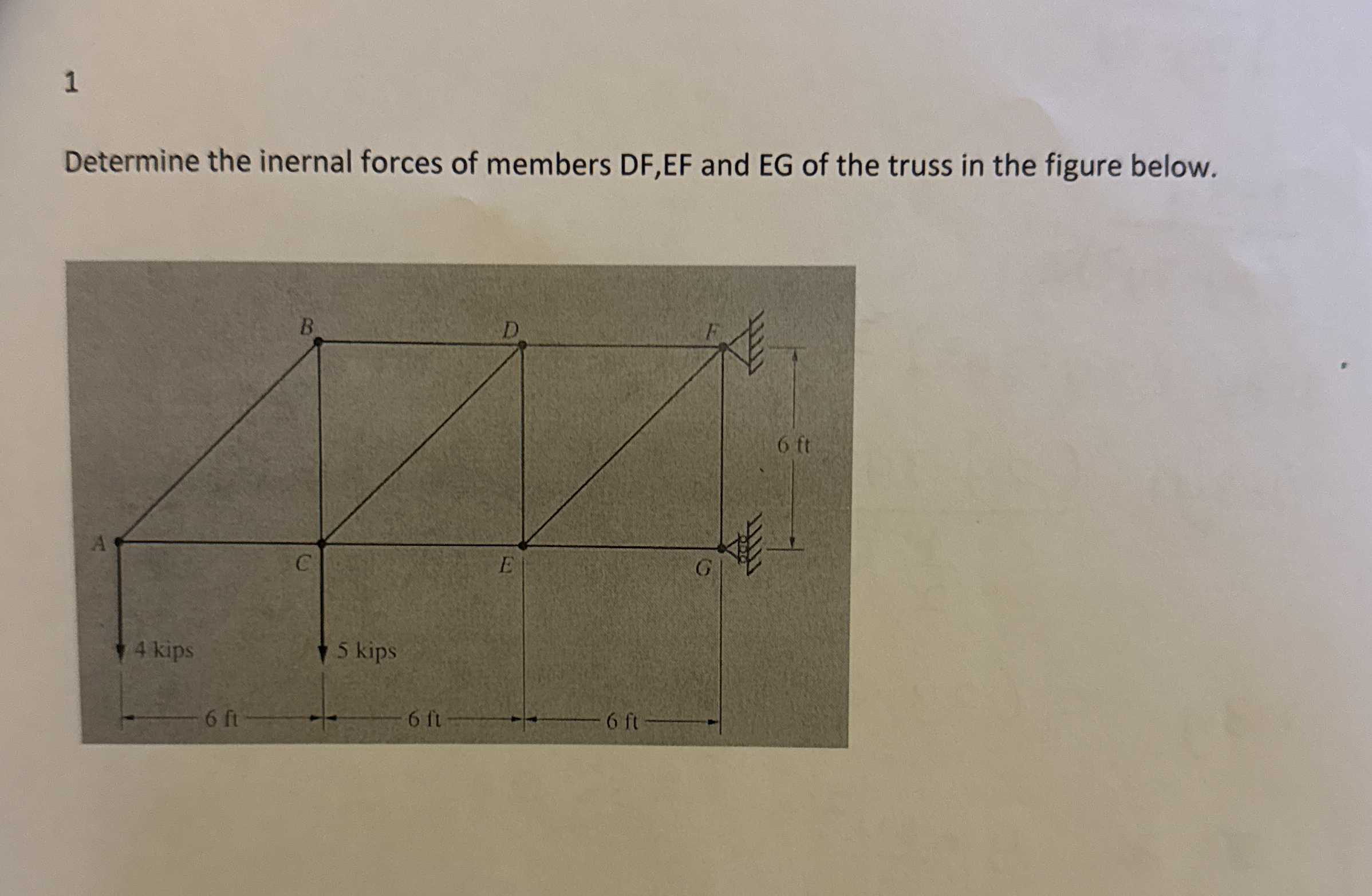 Ask a expert 1 Determine the inernal forces of