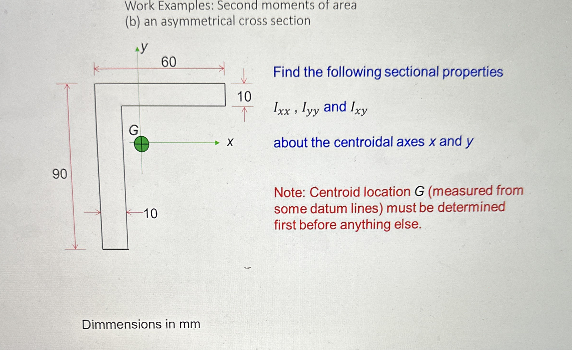 Work Examples: Second moments of area ( b ) an