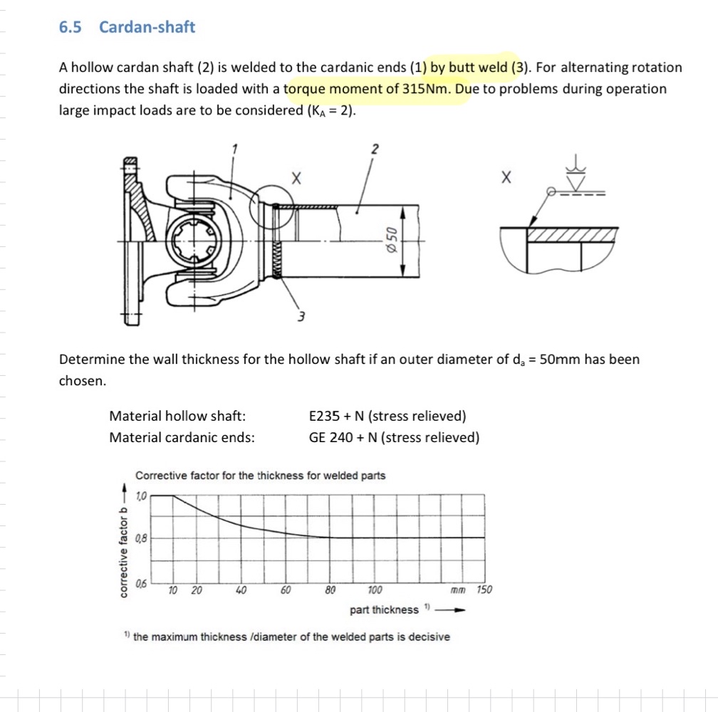 6 . 5 Cardan - shaft A hollow cardan shaft ( 2 )