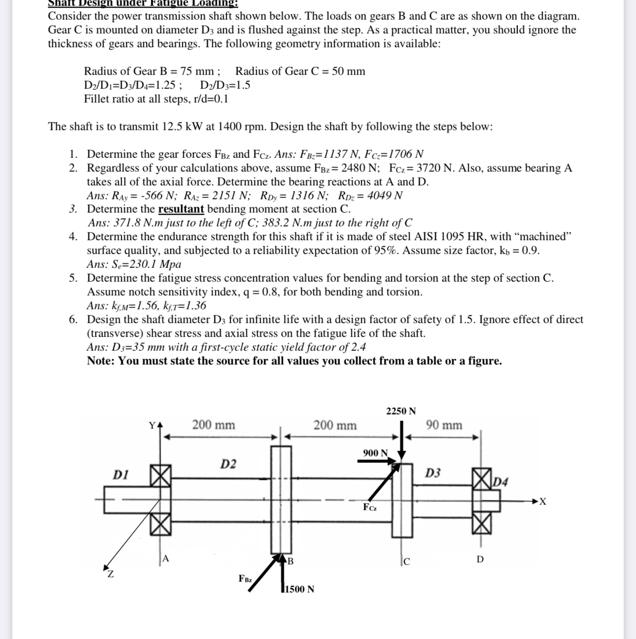 Snait Design under Fatigue coading: Consider the