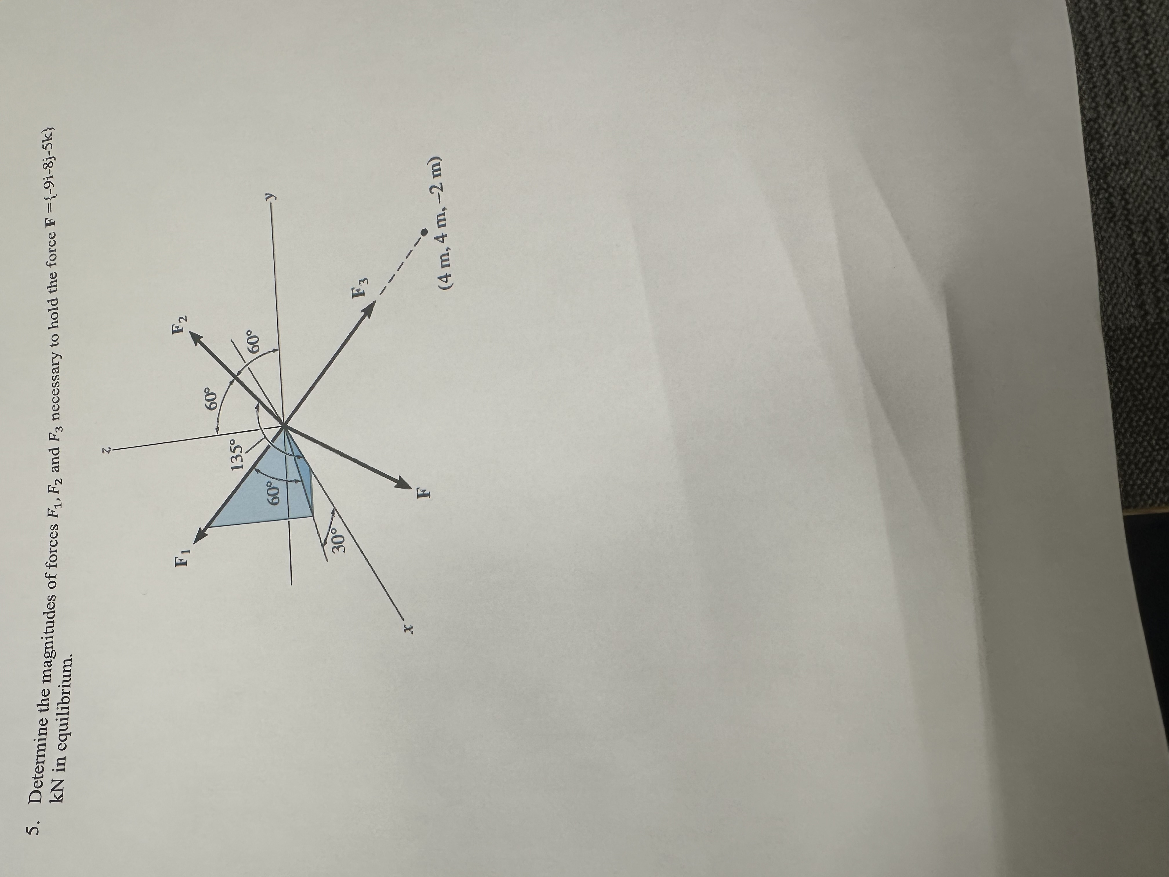 Determine the magnitudes of forces F 1 , F 2 and