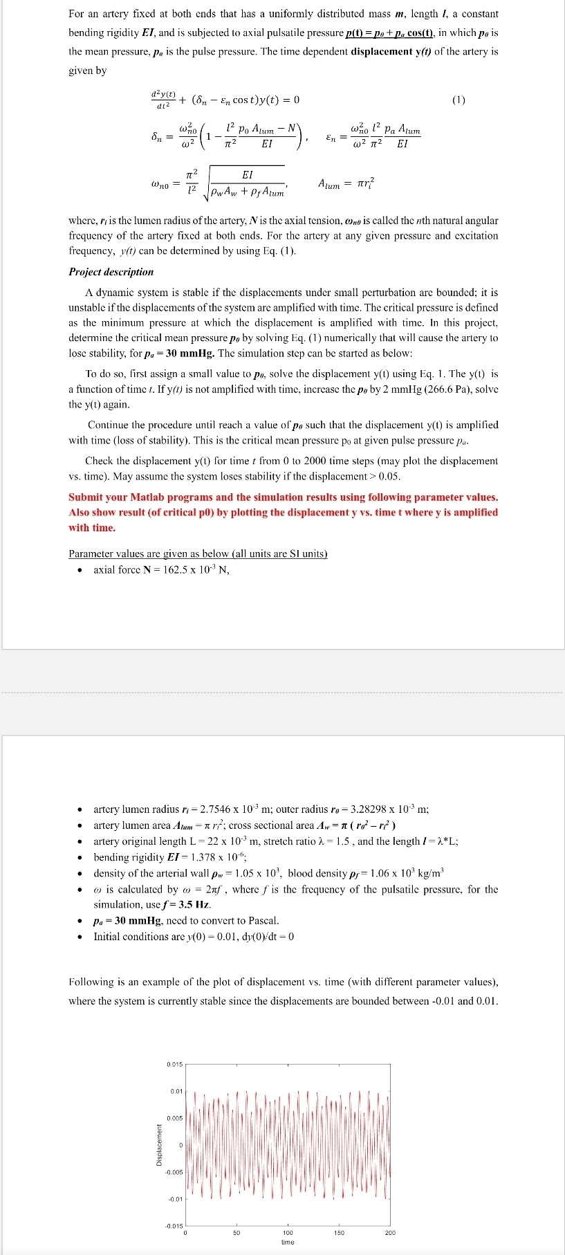 For an artery fixed at both ends that has a