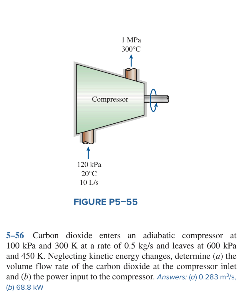 FIGURE P 5 - 5 5 5 - 5 6 Carbon dioxide enters an