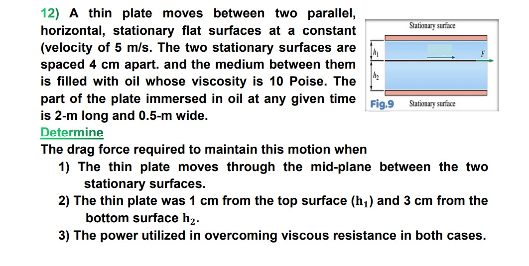 A thin plate moves between two parallel,