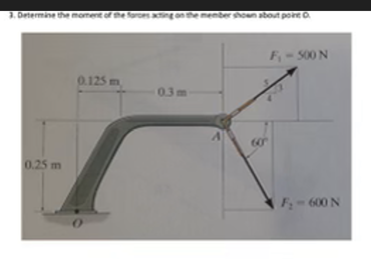 Determine the mornent of the forces acting on the
