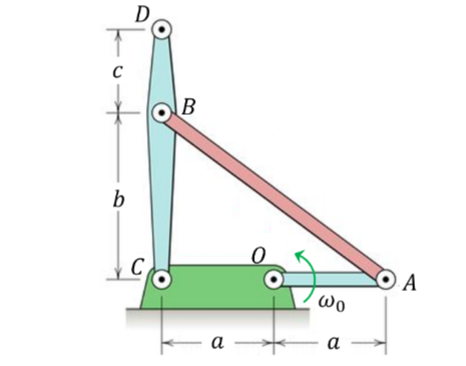 In the mechanism shown, a = 1 . 2 ft , b = 2 ft ,