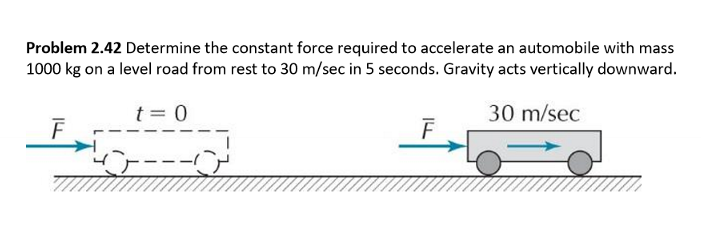 Problem 2 . 4 2 Determine the constant force