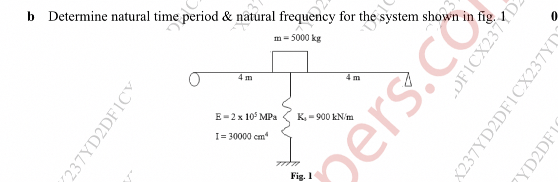 b Determine natural time period & natural