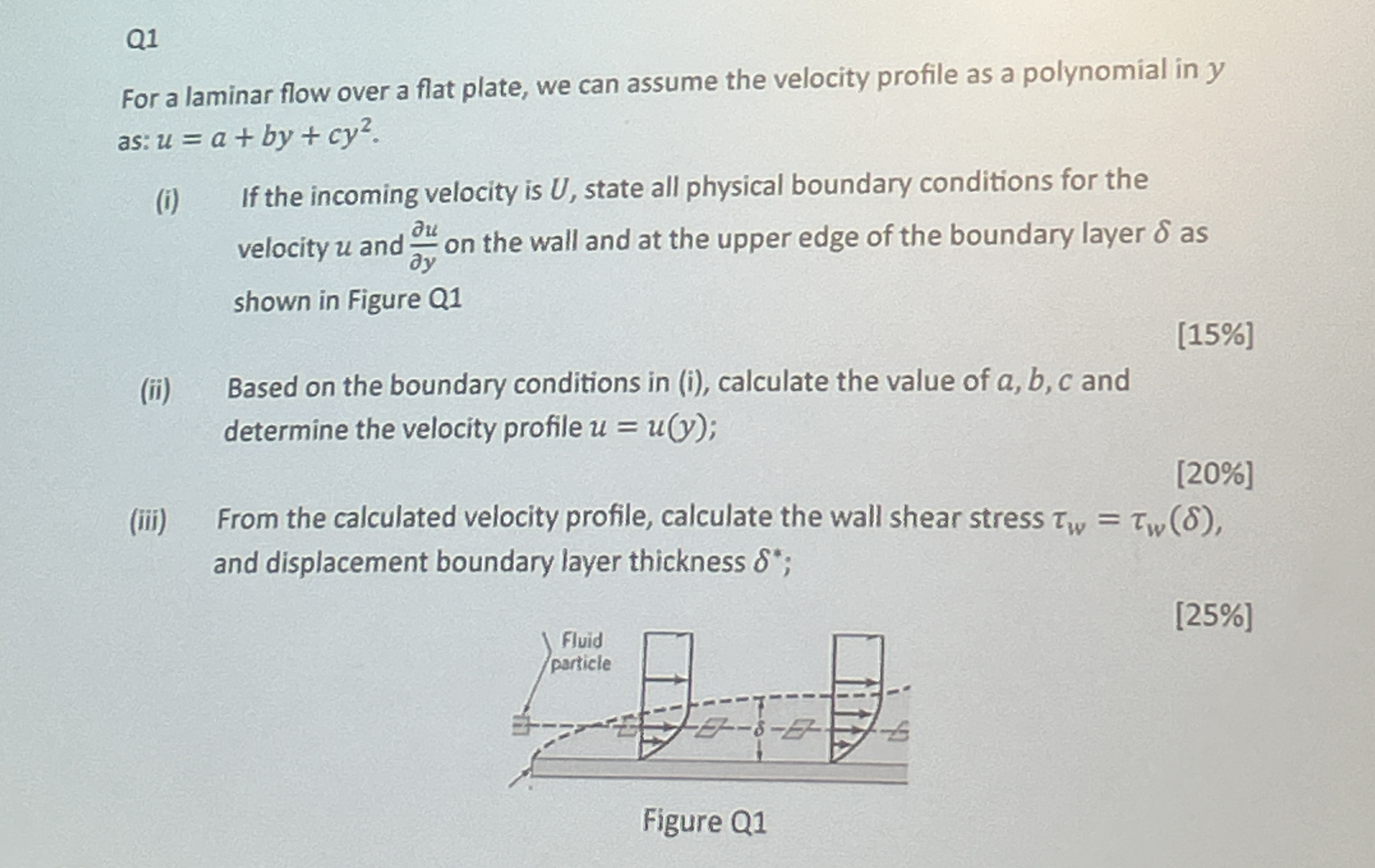 Q 1 For a laminar flow over a flat plate, we can