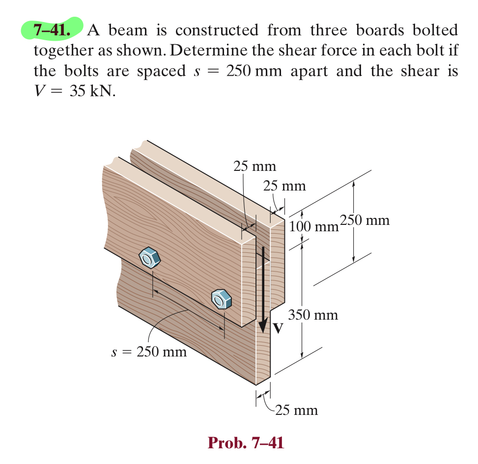 7 - 4 1 . A beam is constructed from three boards