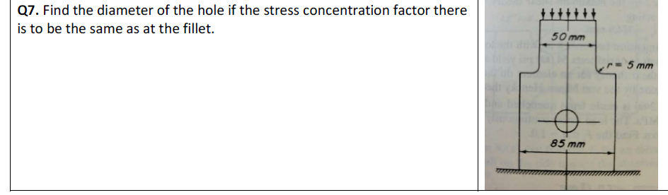 Q 7 . Find the diameter of the hole if the stress