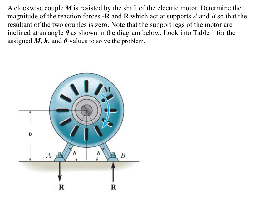 A clockwise couple \ ( \ boldsymbol { M } \ ) is