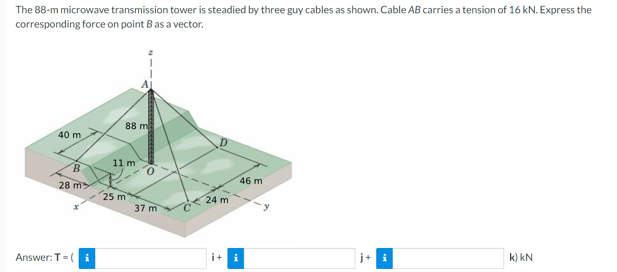 The 8 8 - m microwave transmission tower is