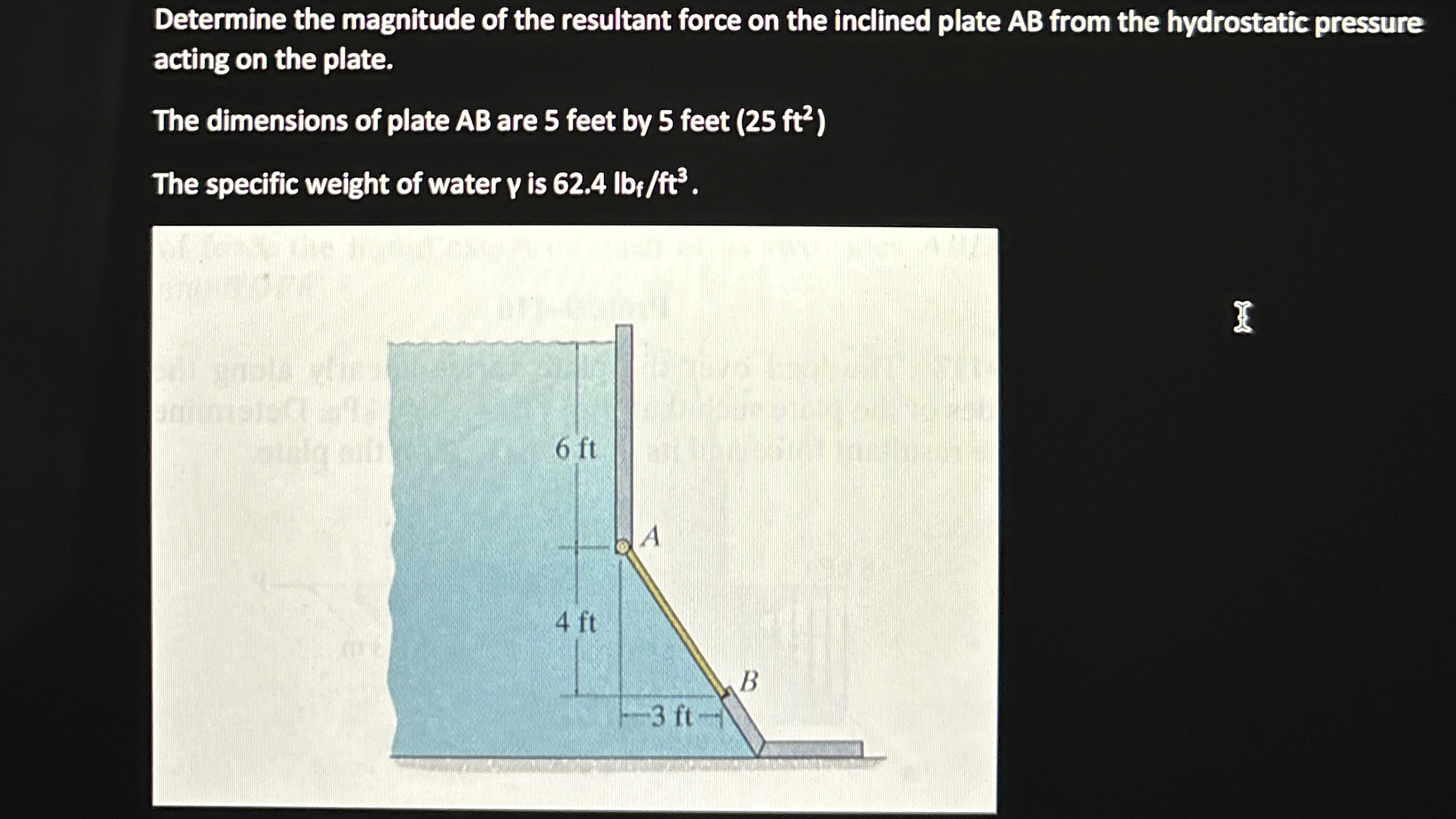 Determine the magnitude of the resultant force on