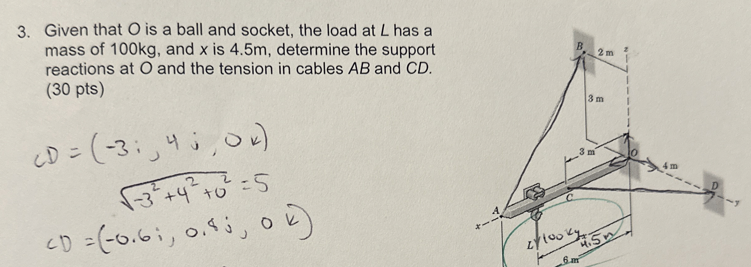 Given that O is a ball and socket, the load at L