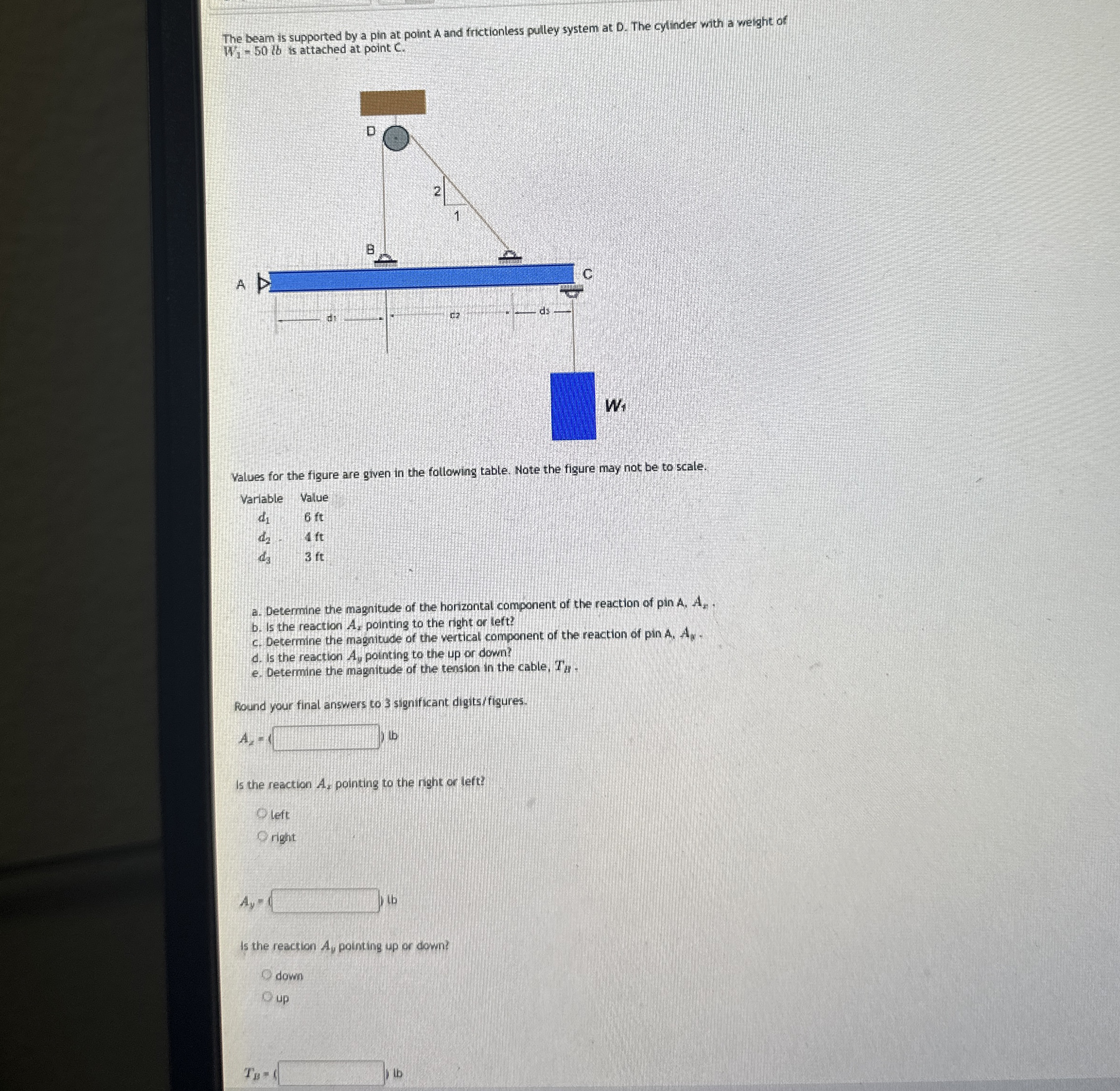 The beam is supported by a pin at point A and