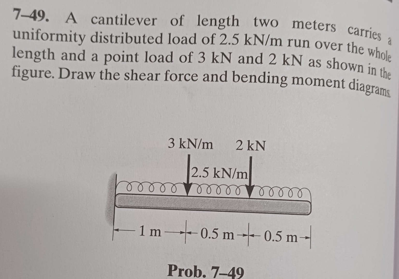 7 - 4 9 . A cantilever of length two meters