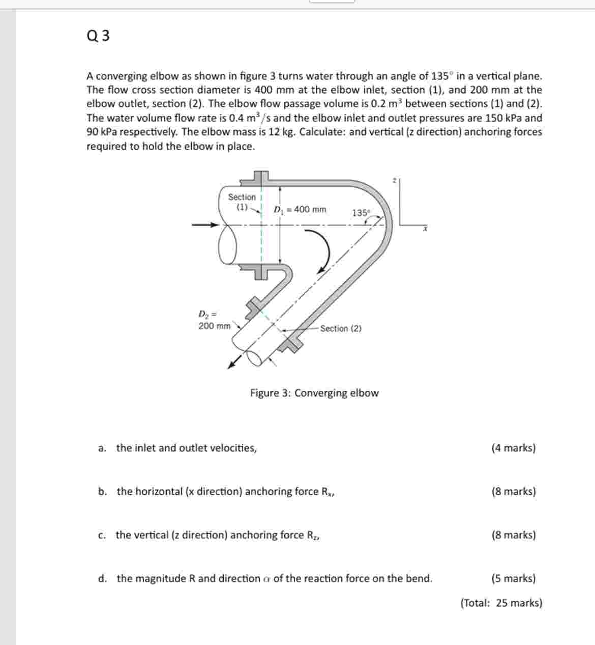 Aconverging elbow as shown in figure 3 turns