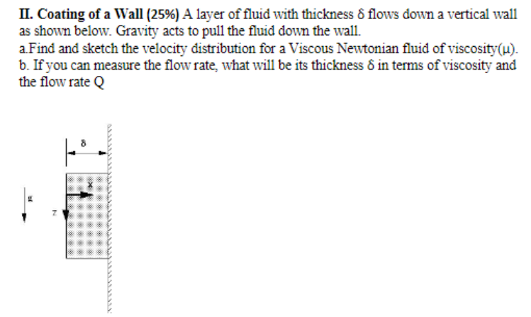 II . Coating of a Wall: A layer of fluid with