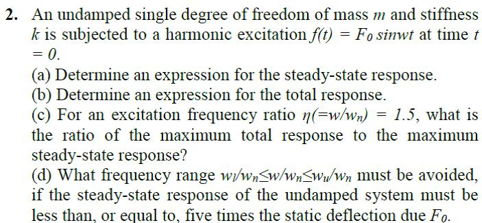 An undamped single degree of freedom of mass m