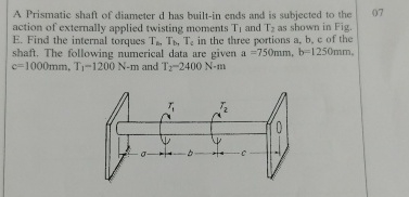 A Prismatic shaft of diameter d has built - in