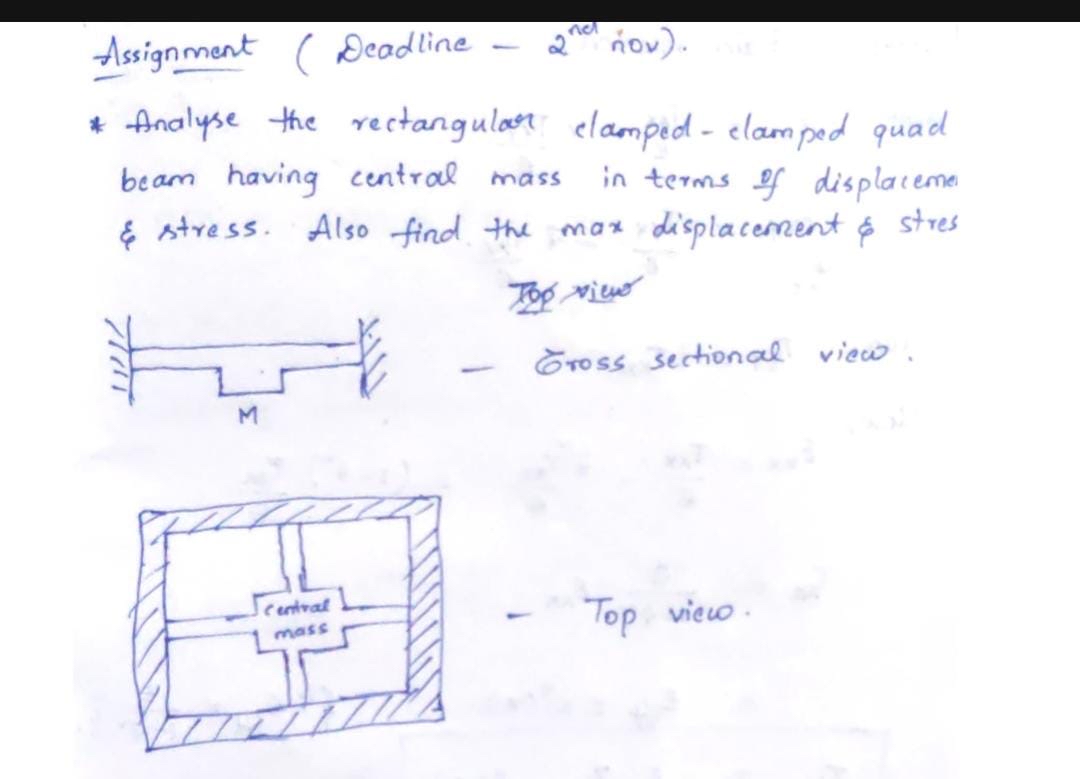 Assignment ( Deadline - 2 n e l nov ) . Analyse