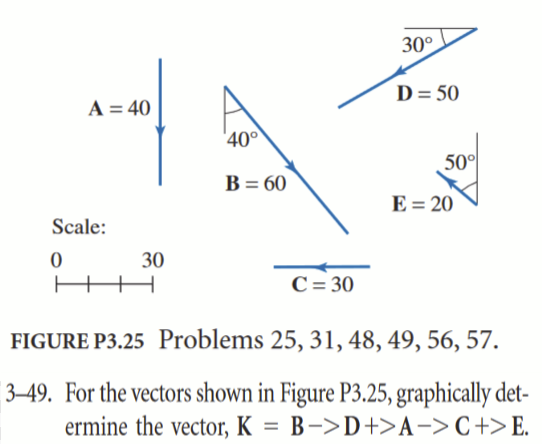FIGURE P 3 . 2 5 Problems 2 5 , 3 1 , 4 8 , 4 9 ,