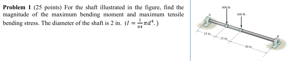 Problem 1 ( 2 5 points ) For the shaft