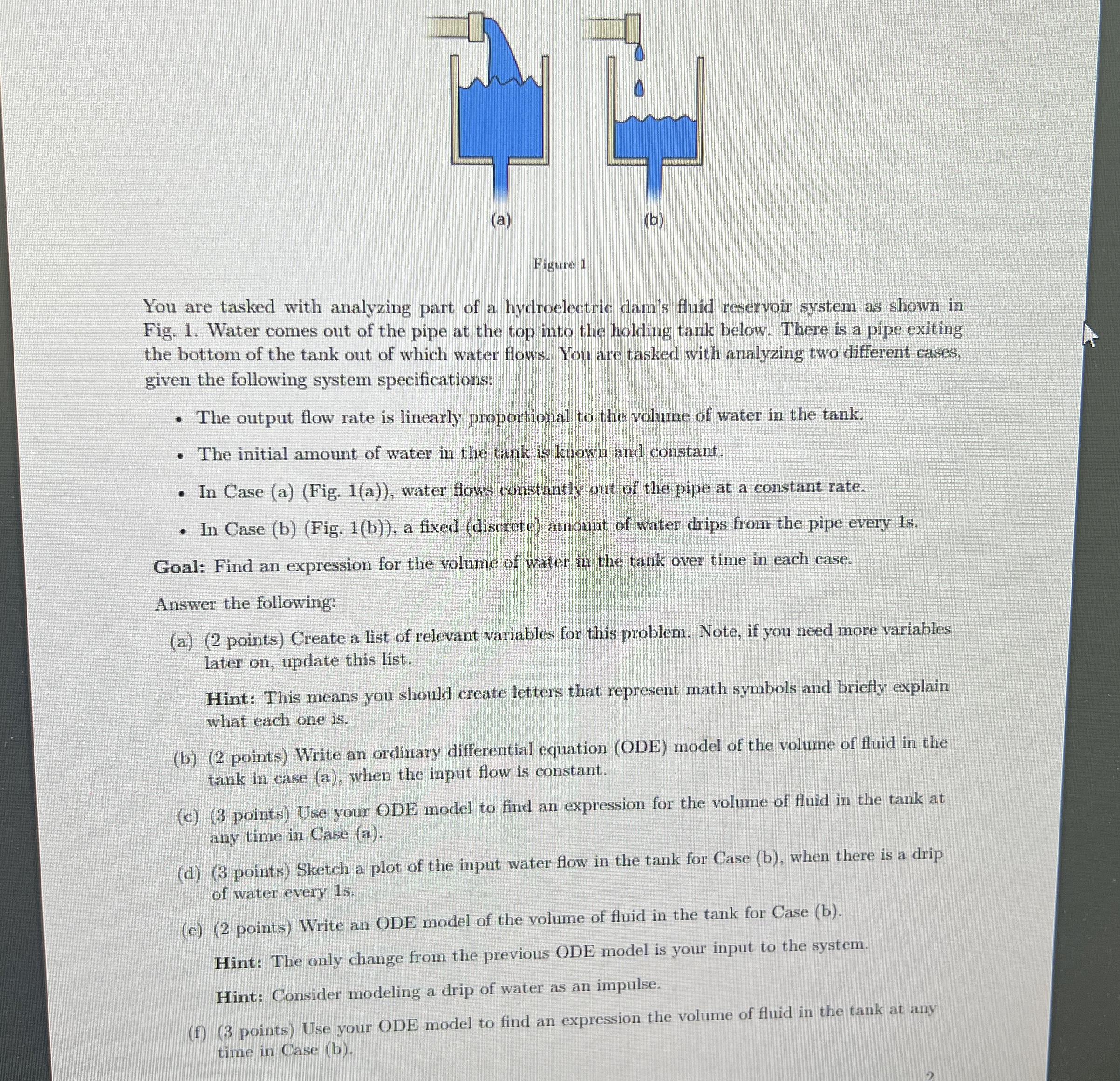Figure 1 You are tasked with analyzing part of a