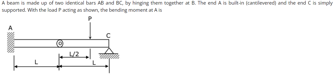 A beam is made up of two identical bars \ ( A B \