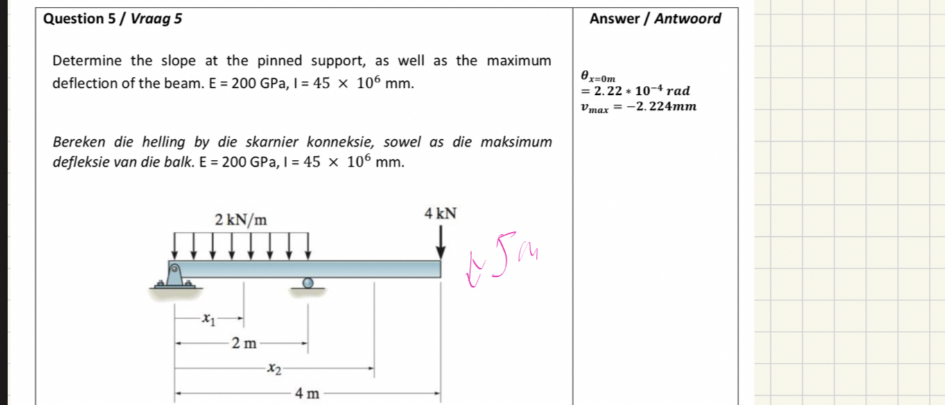 Question 5 / Vraag 5 Determine the slope at the