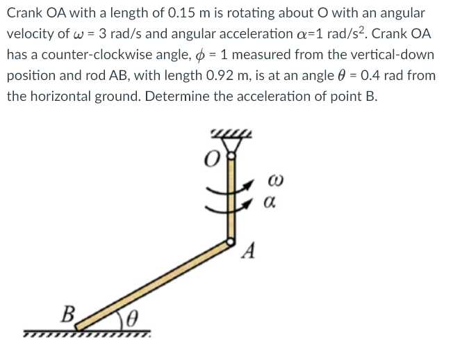 Crank OA with a length of 0 . 1 5 m is rotating