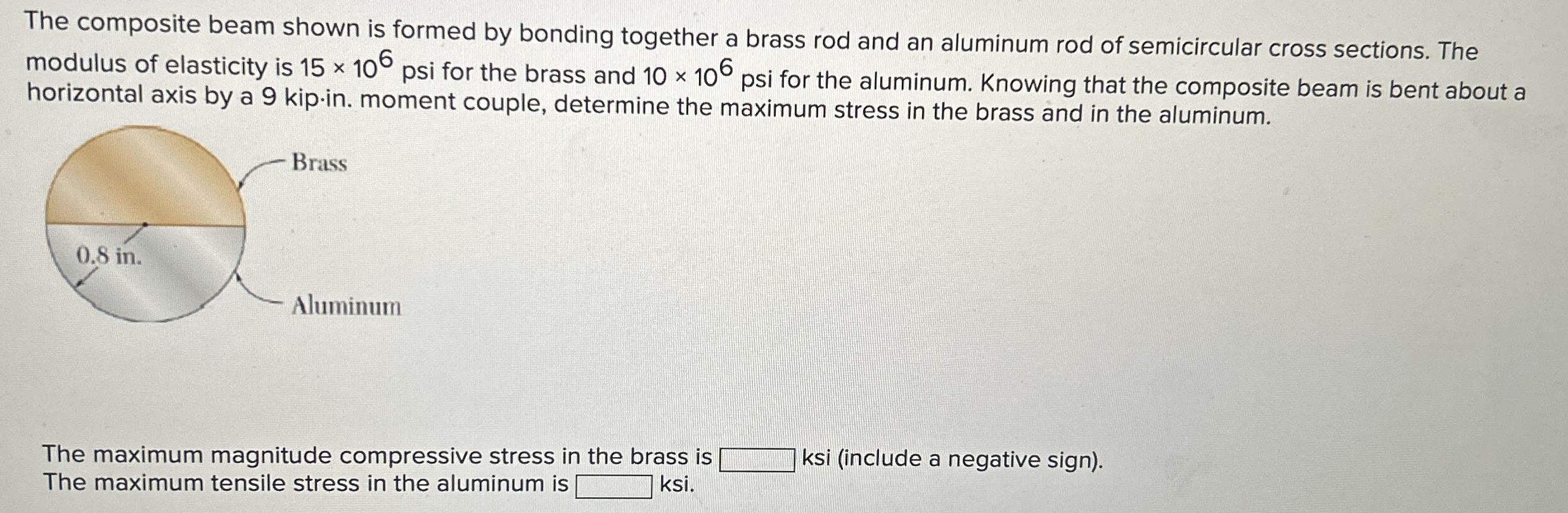 The composite beam shown is formed by bonding