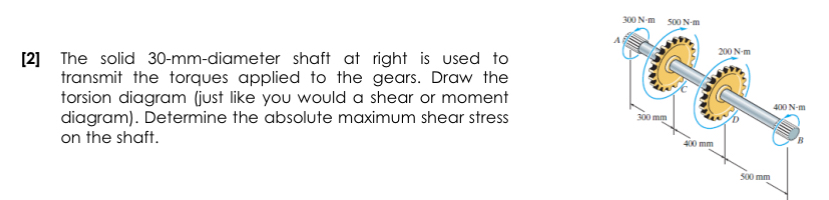 [ 2 ] The solid 3 0 - mm - diameter shaft at