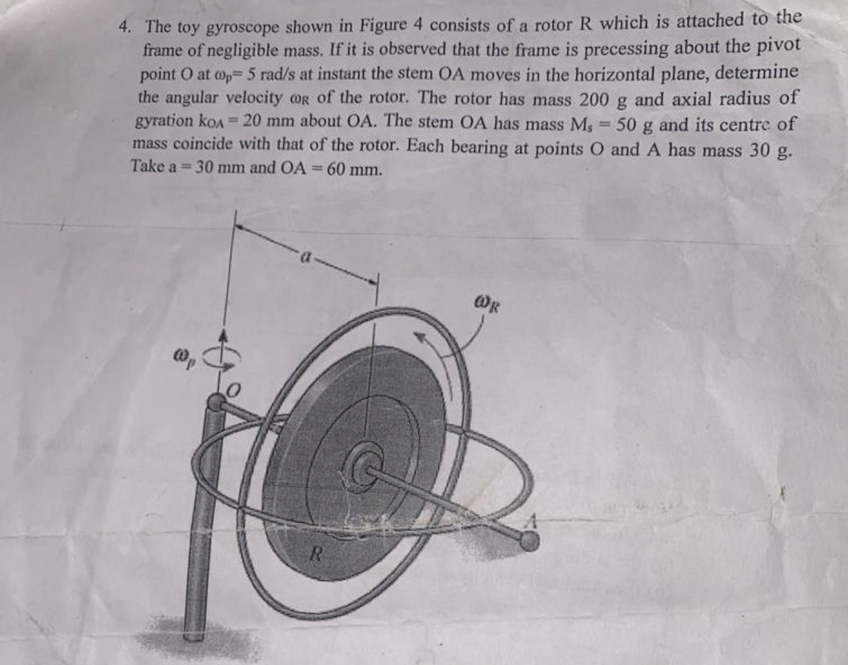 The toy gyroscope shown in Figure 4 consists of a