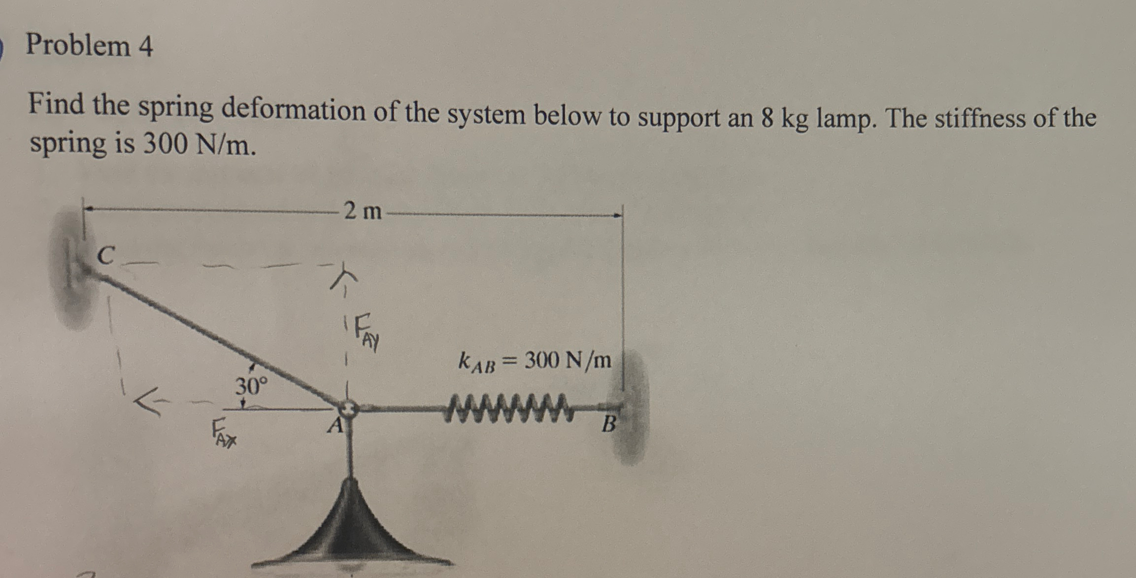 Problem 4 Find the spring deformation of the