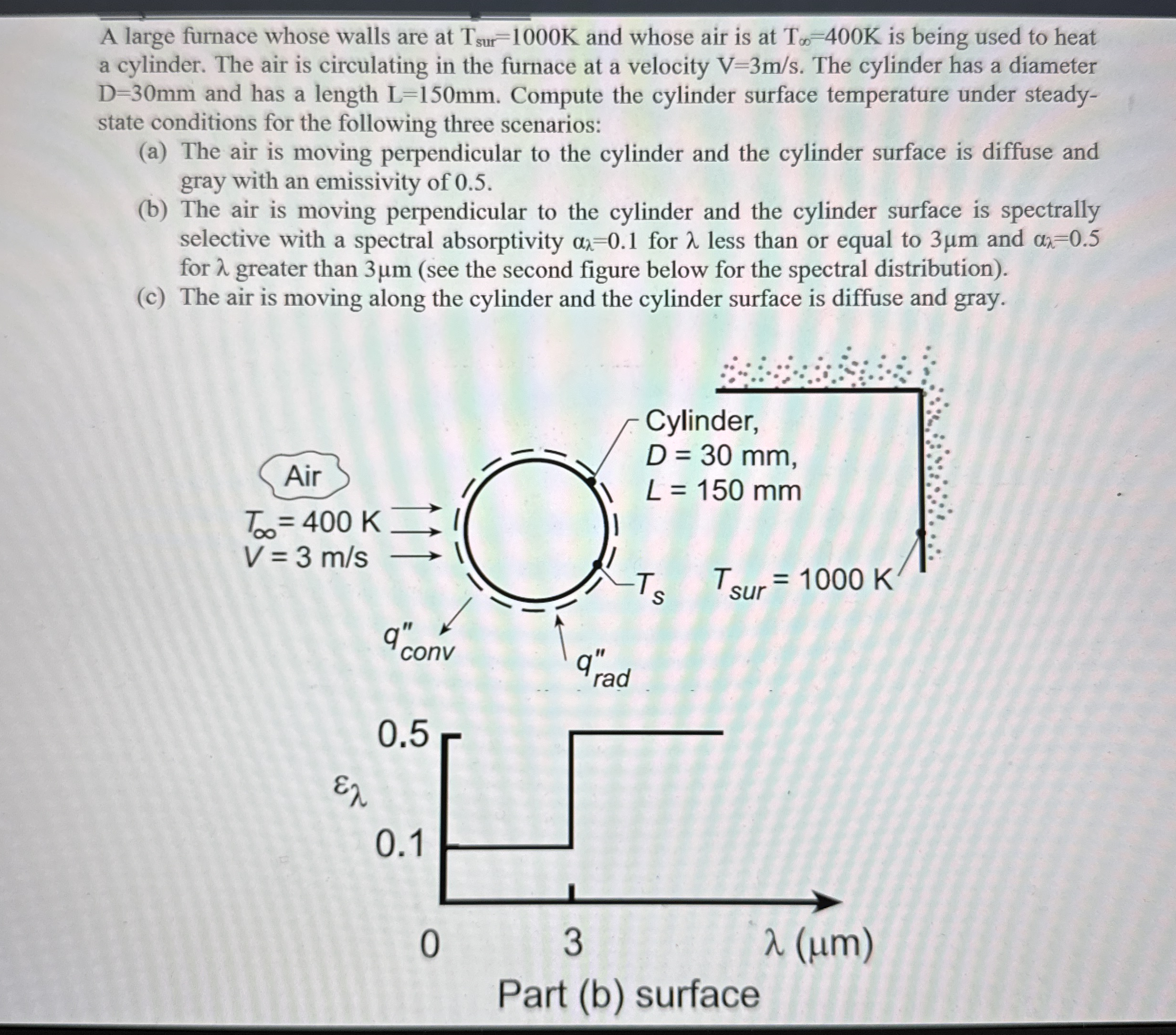 A large furnace whose walls are at T s u r = 1 0