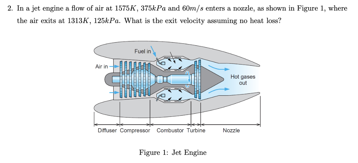 In a jet engine a flow of air at 1 5 7 5 K , 3 7