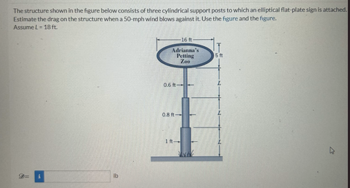 The structure shown in the figure below consists