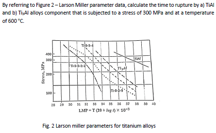 Show me the steps to solve and send original