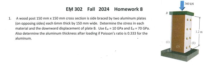 EM 3 0 2 Fall 2 0 2 4 Homework 8 A wood post 1 5