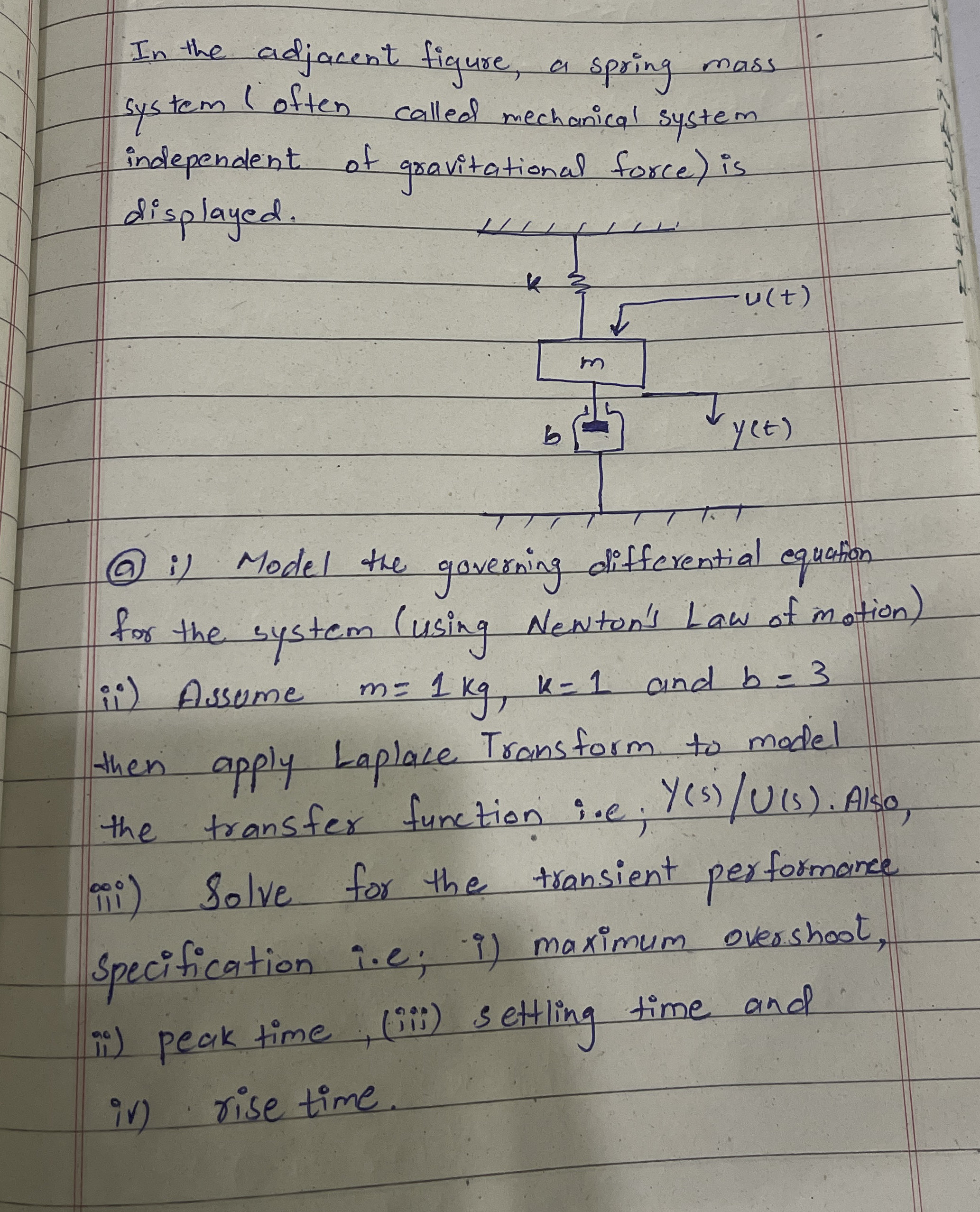 In the adjacent figure, a spring mass system (