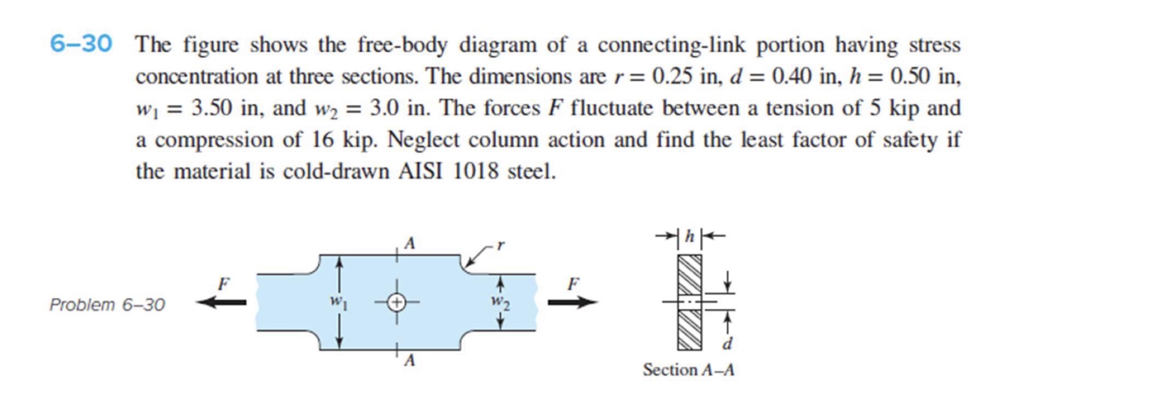 6 - 3 0 The figure shows the free - body diagram
