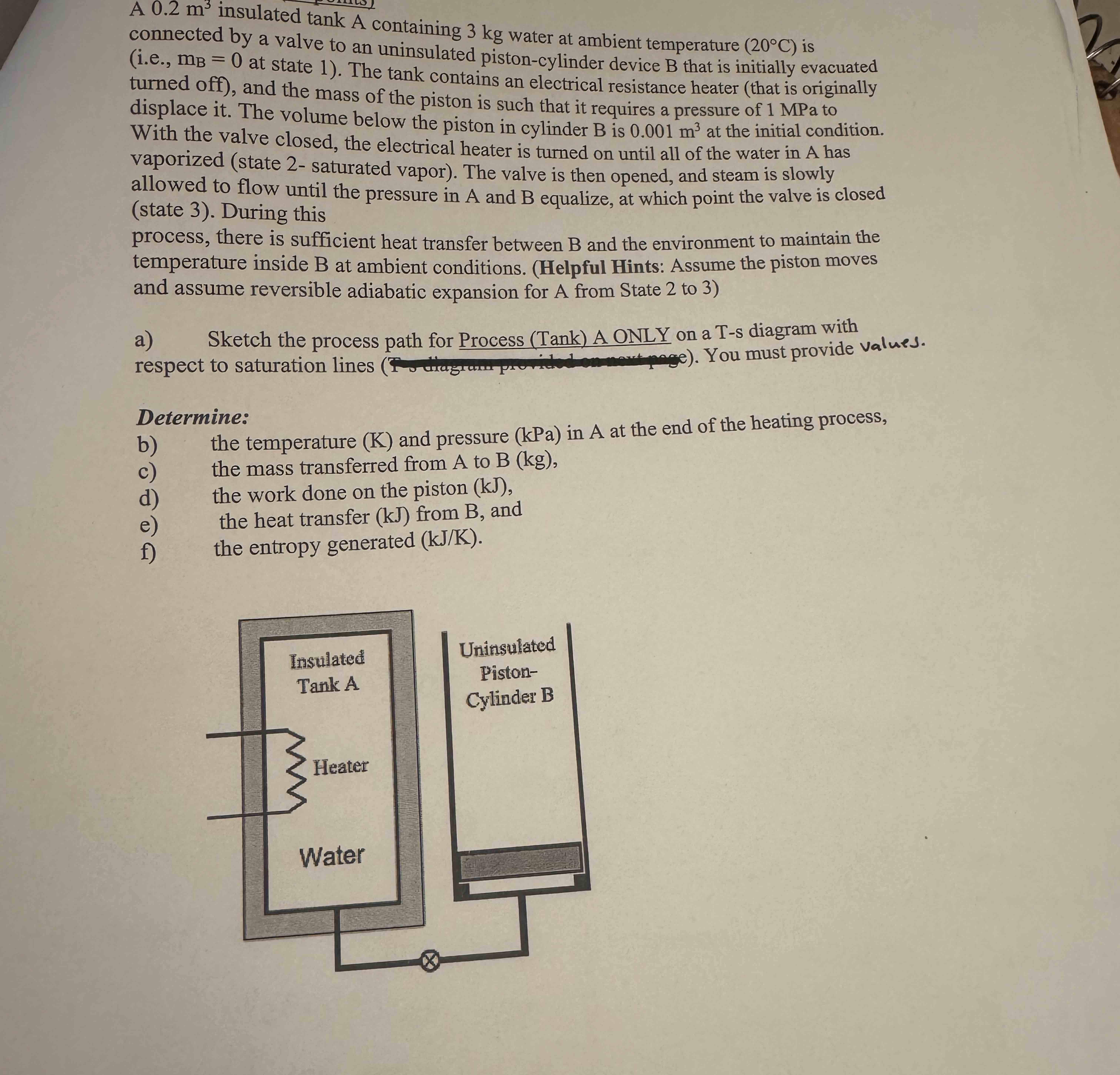 Include all assumptions, and when sketching the T